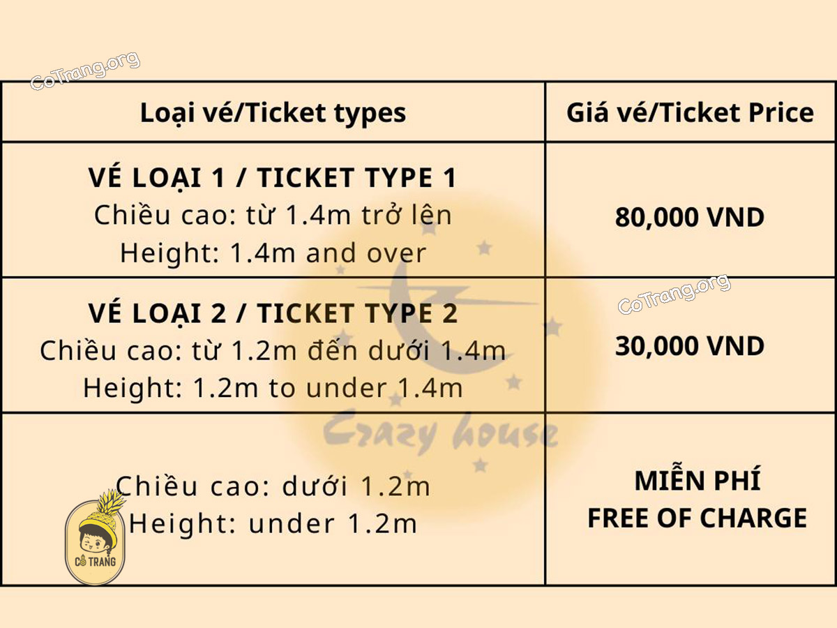 Giá vé và góc checkin tại Crazy House Đà Lạt