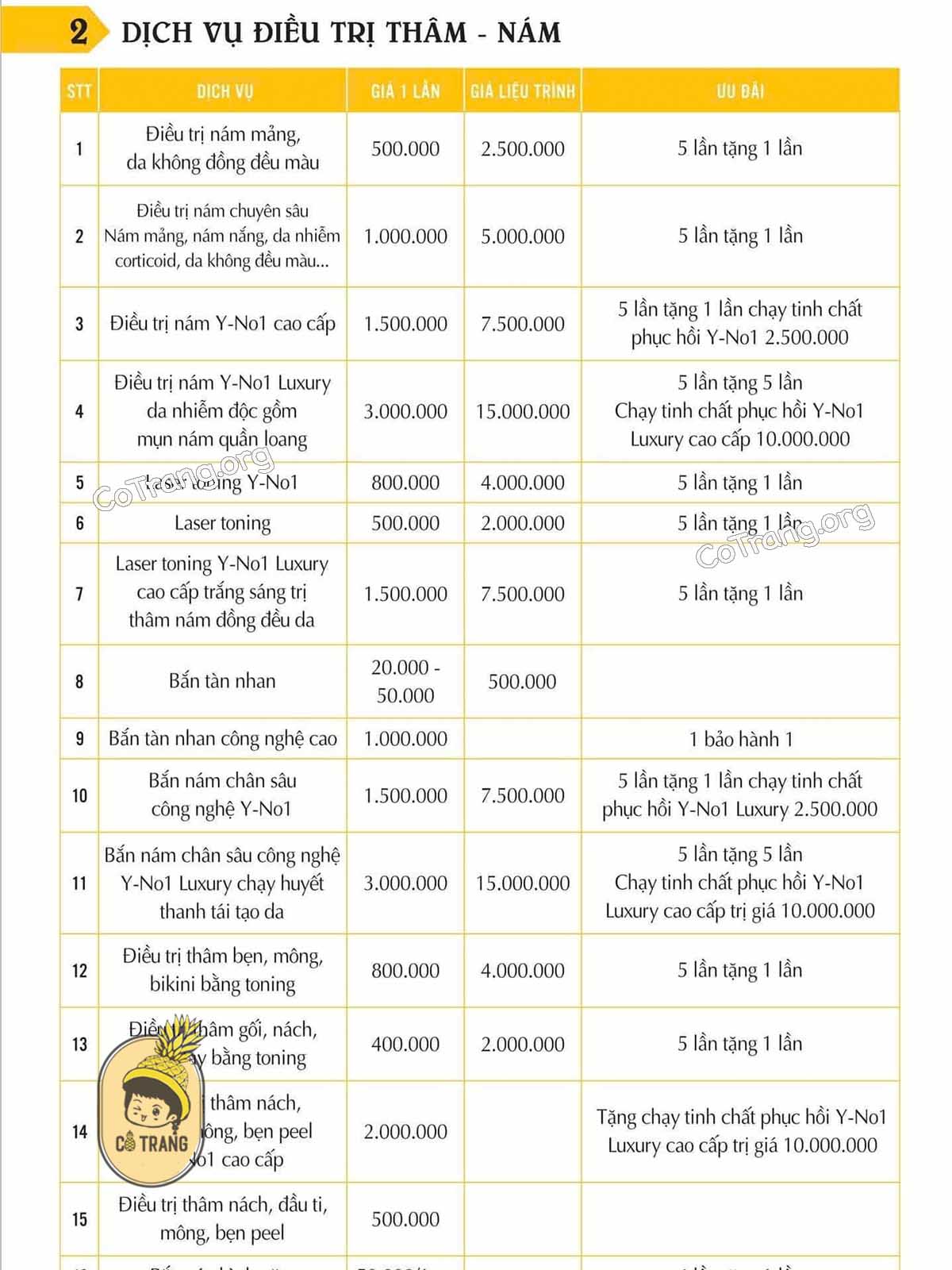 Bảng Giá Và Dịch Vụ Tại Y-No1 Luxury Spa and Clinic, Quảng Ngãi