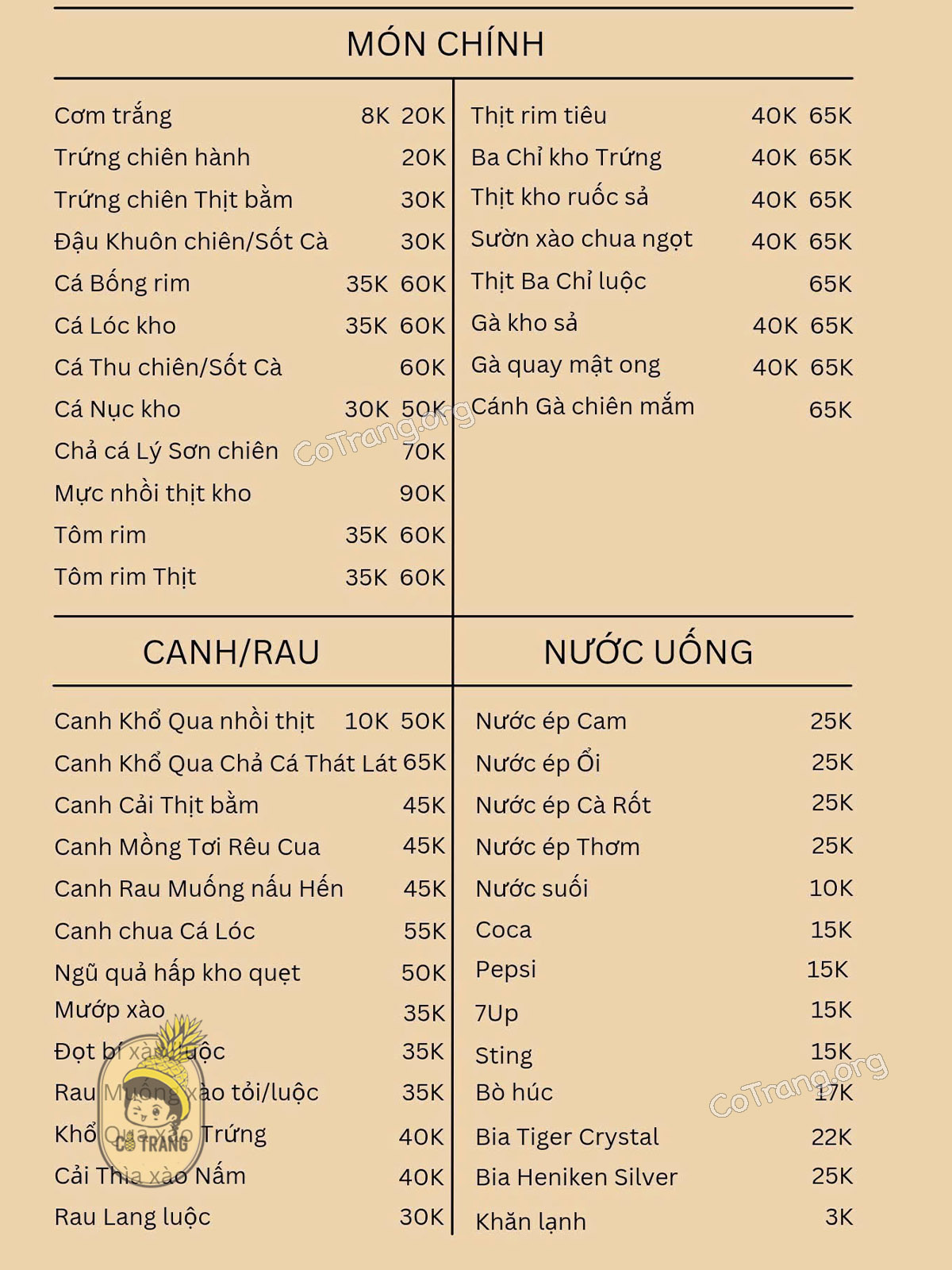 Menu và món ăn thực tế tại Cơm tấm Trúc Vũ Quảng Ngãi
